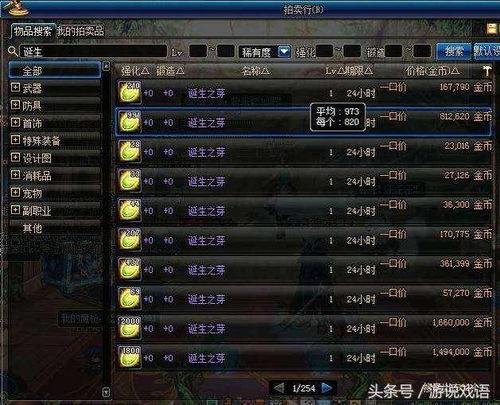 大更新后的拍賣行風波 黑商狂歡，物價亂象